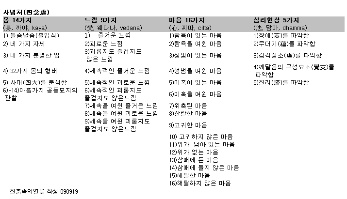 ����ũ��� ����